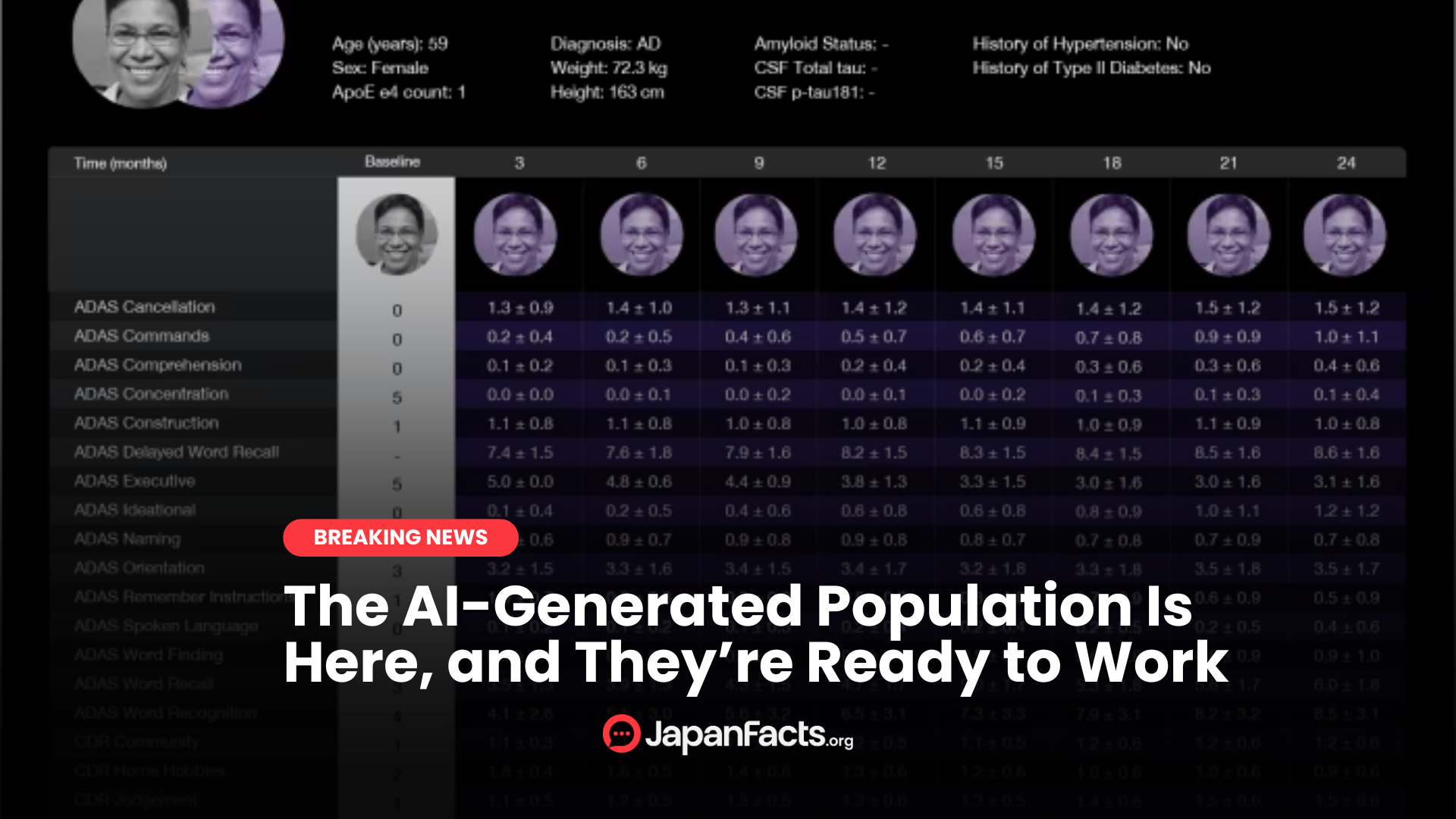 AI-Generated Populations: Ready to Work and Redefine the Workforce